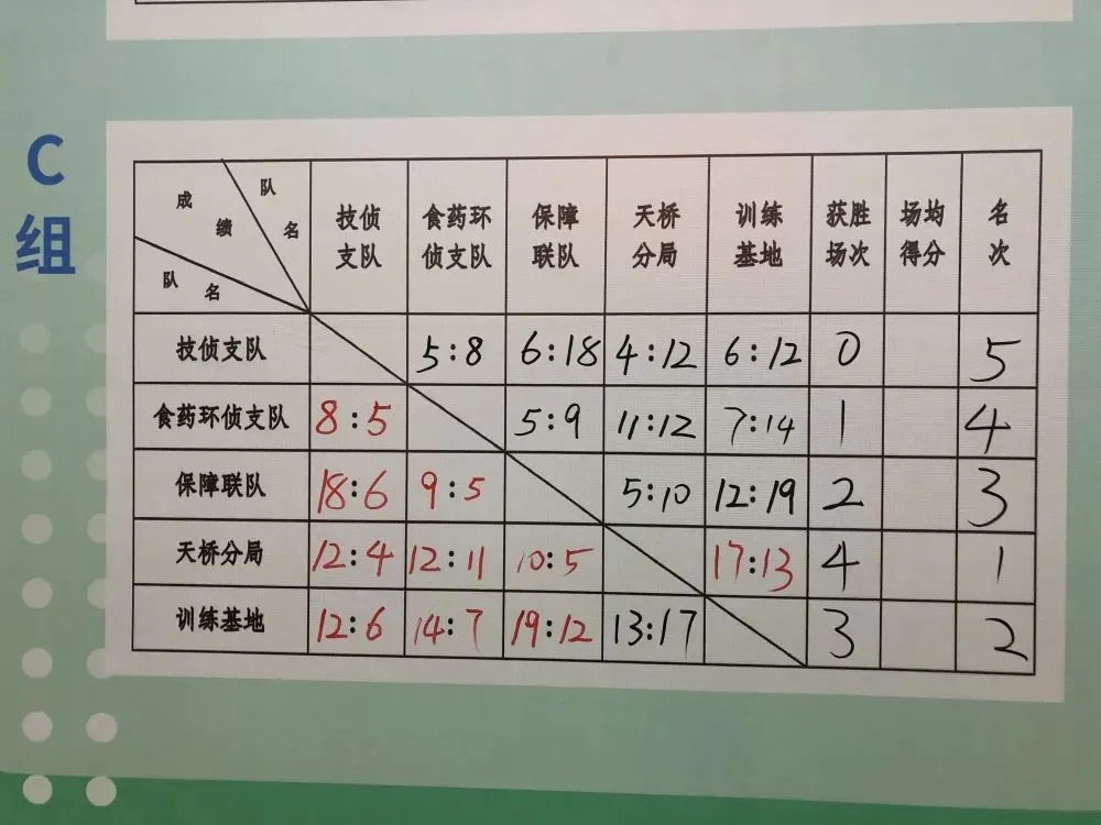 老年人如何安全地进行篮球接球训练?_1