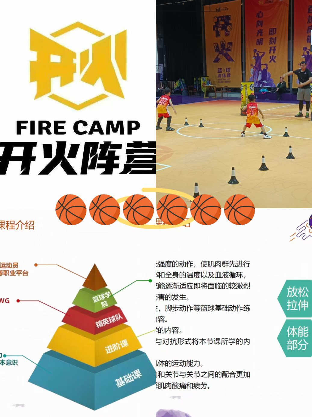 为什么适应训练对篮球运动员的职业发展如此重要?